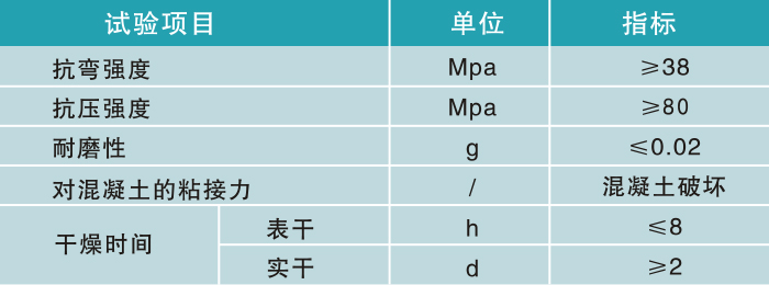 彩砂地坪参数.jpg 彩砂地坪参数.jpg