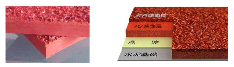 塑胶跑道结构 塑胶跑道结构