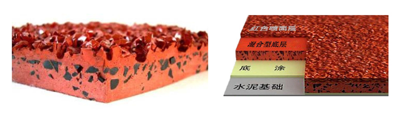 塑胶跑道结构 塑胶跑道结构