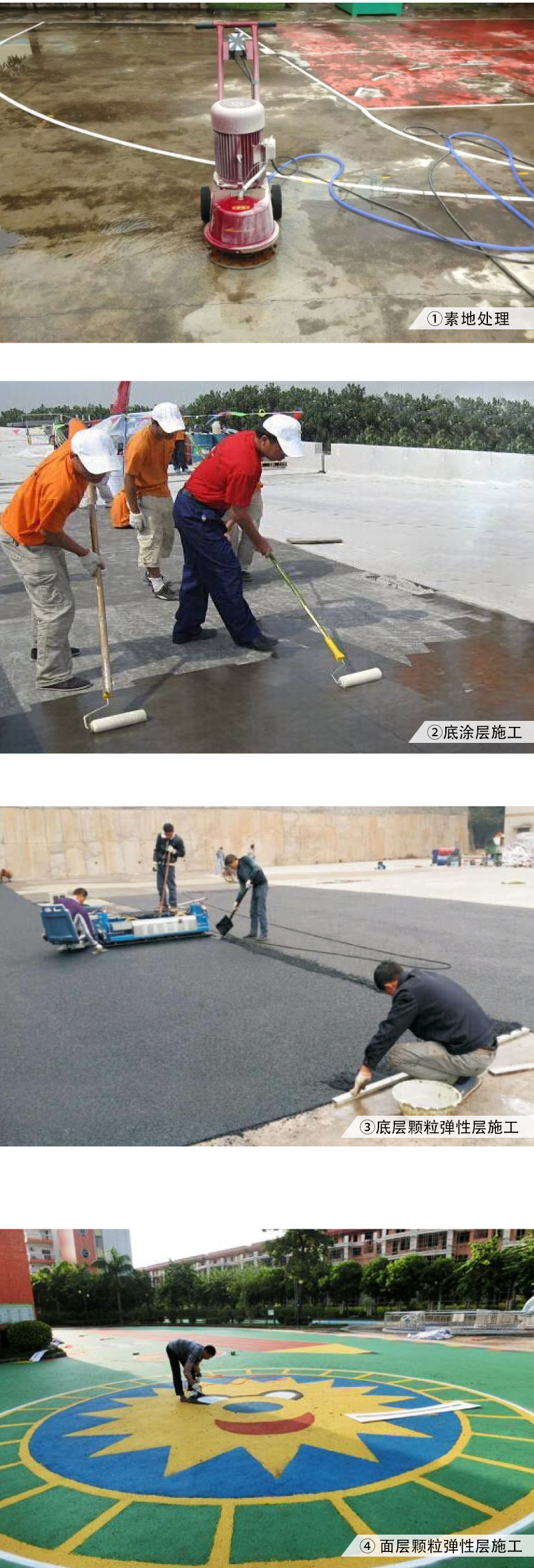 EPDM施工流程图 EPDM施工流程图